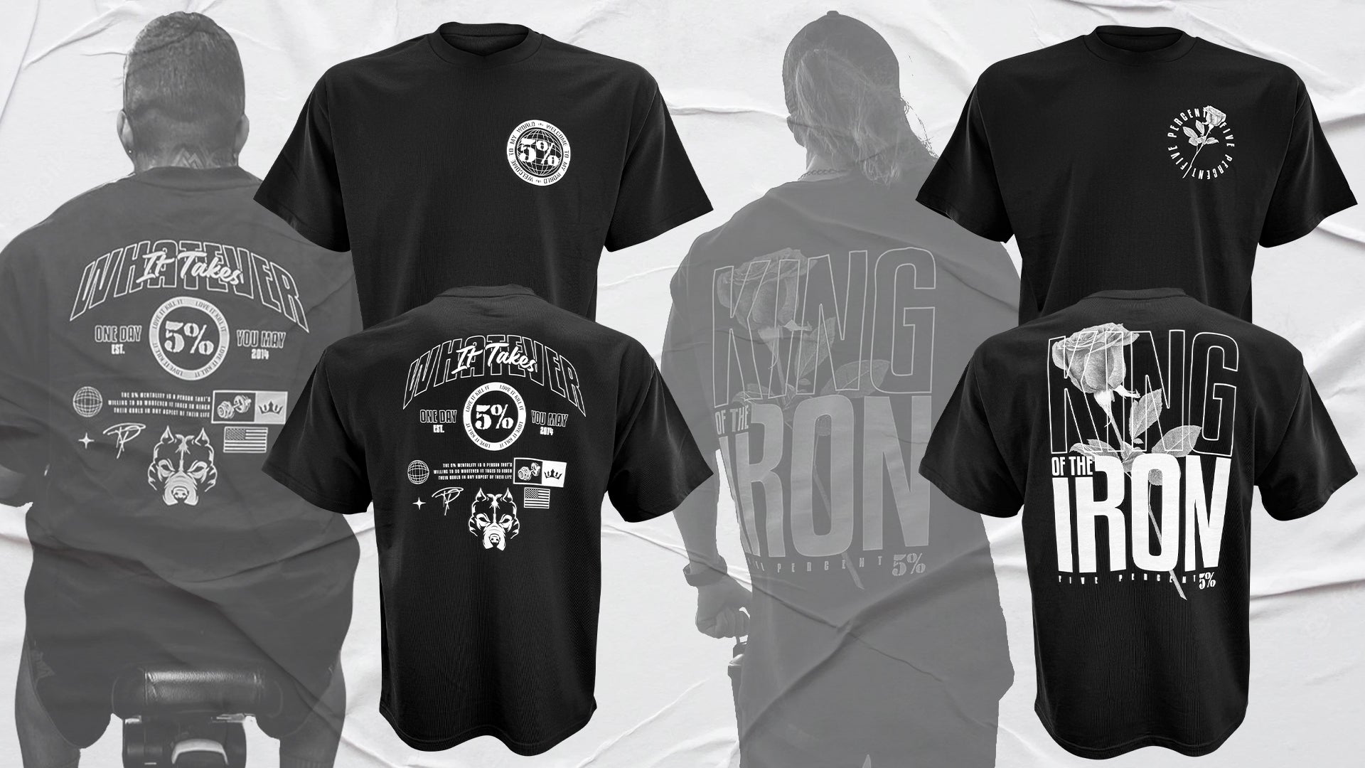 Pump Covers - 5% Nutrition