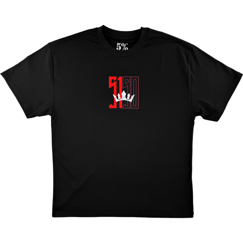 5150 Signature Edition Pump Cover