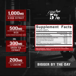 Bigger By The Day Muscle Builder with Turkesterone