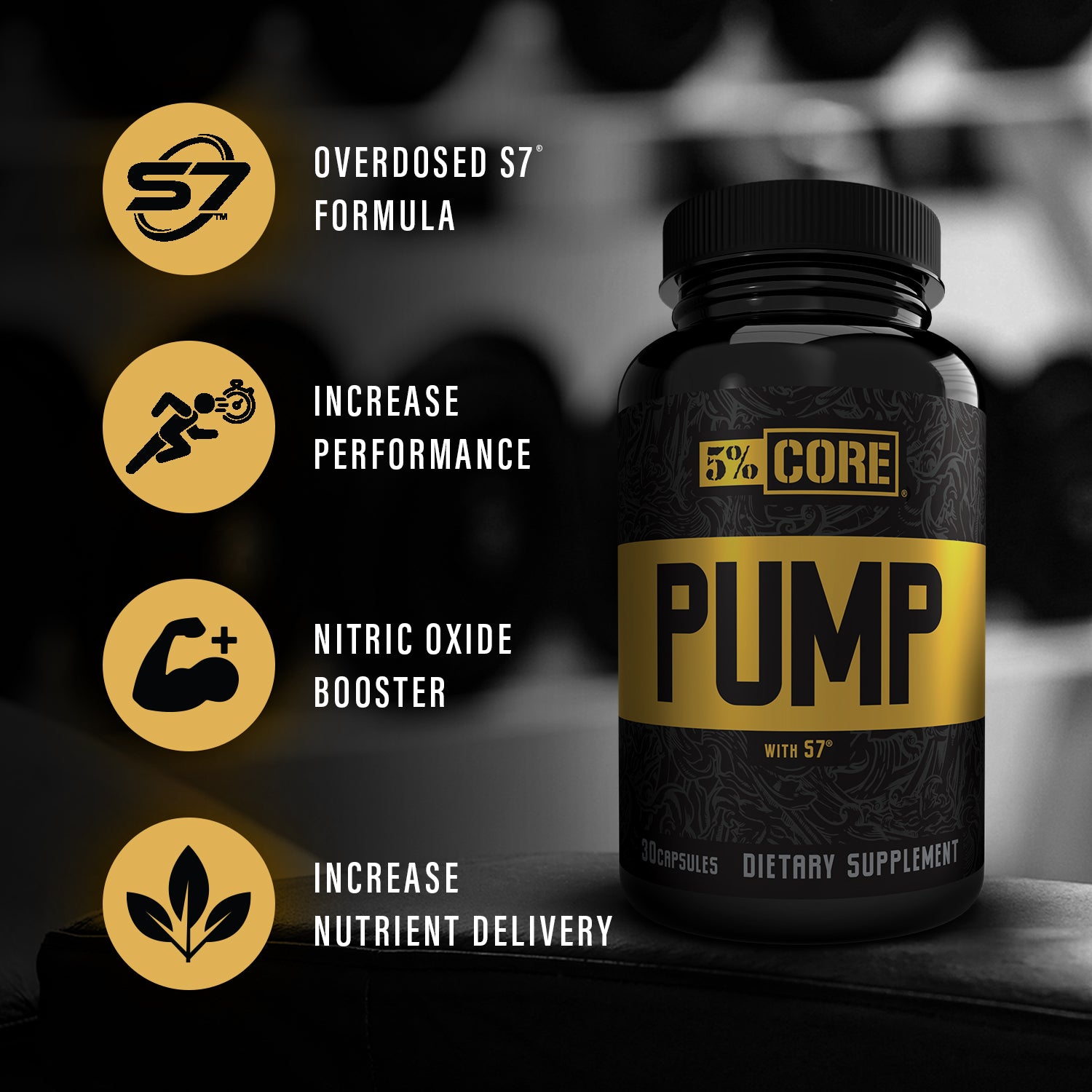 Pump Caps with S7®