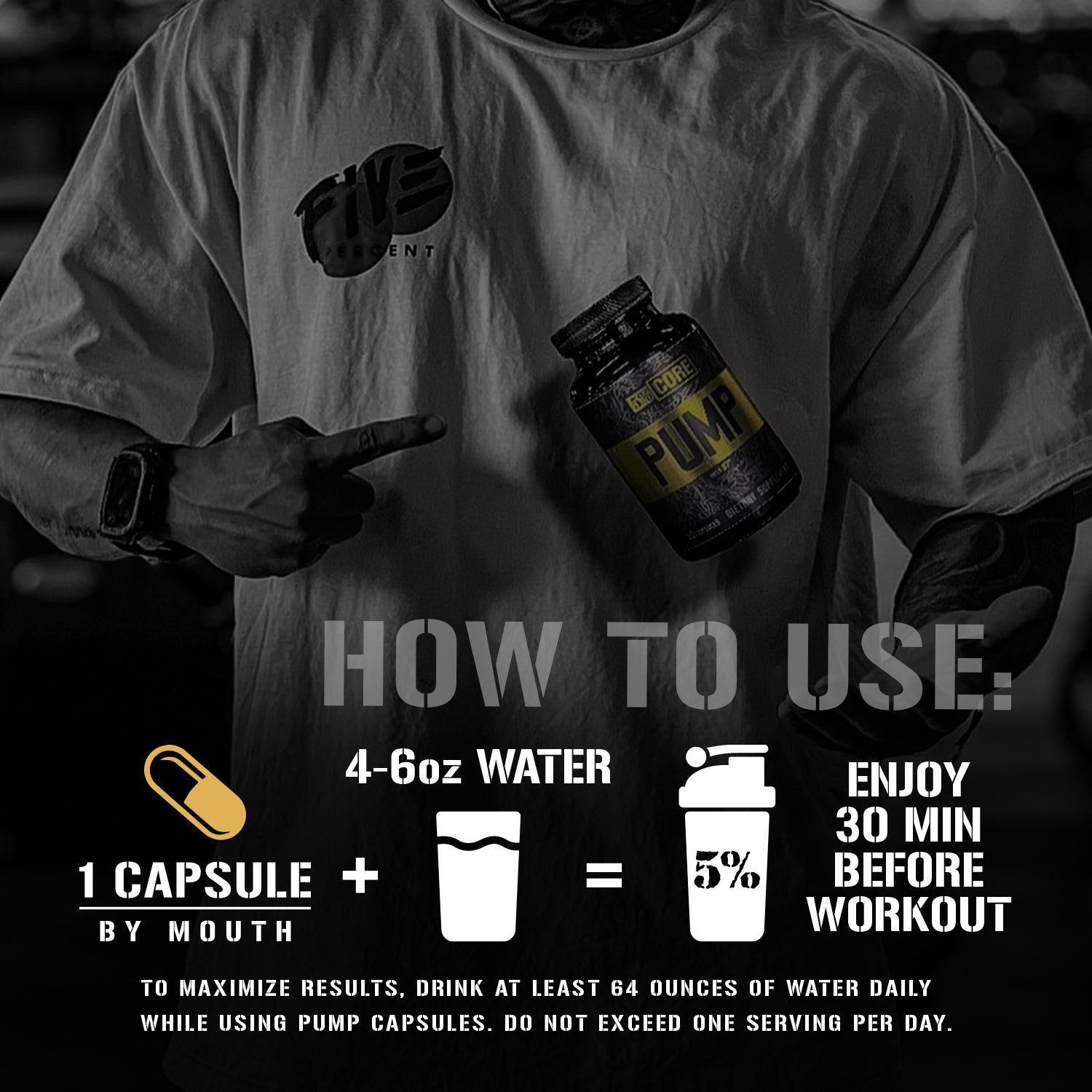 Pump Caps with S7®