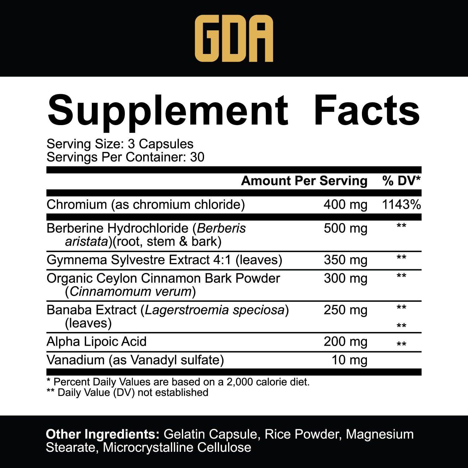 Glucose Disposal Agent (GDA)