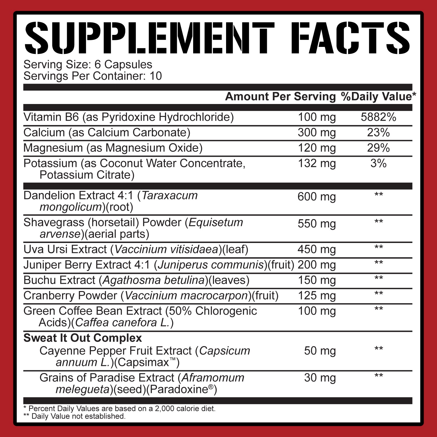 Stage Ready Diuretic - 5% Nutrition