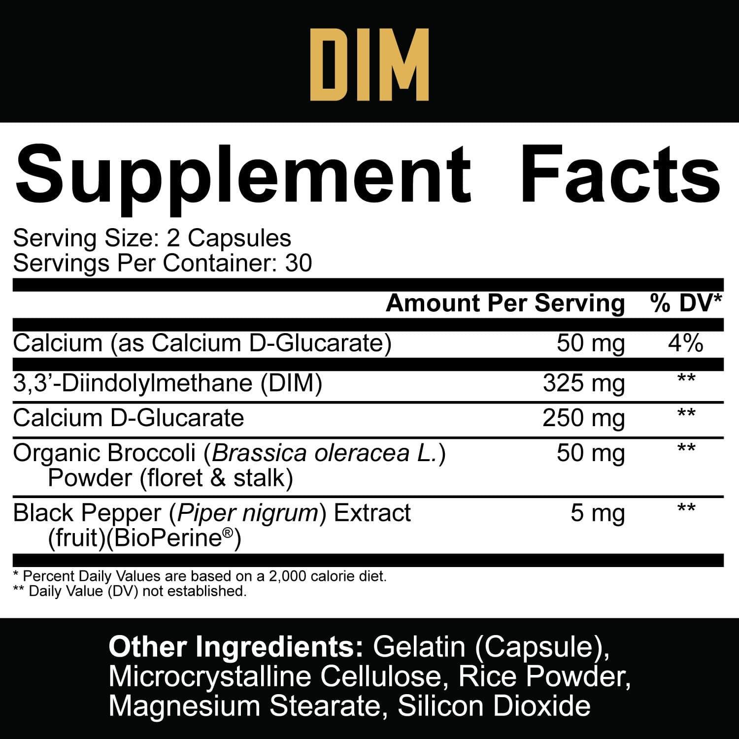 DIM - 5% Nutrition